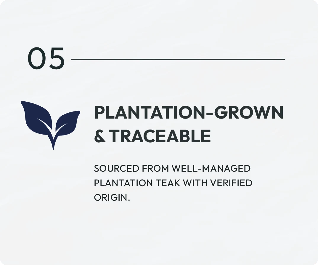 05 Plantation-Grown & Traceable