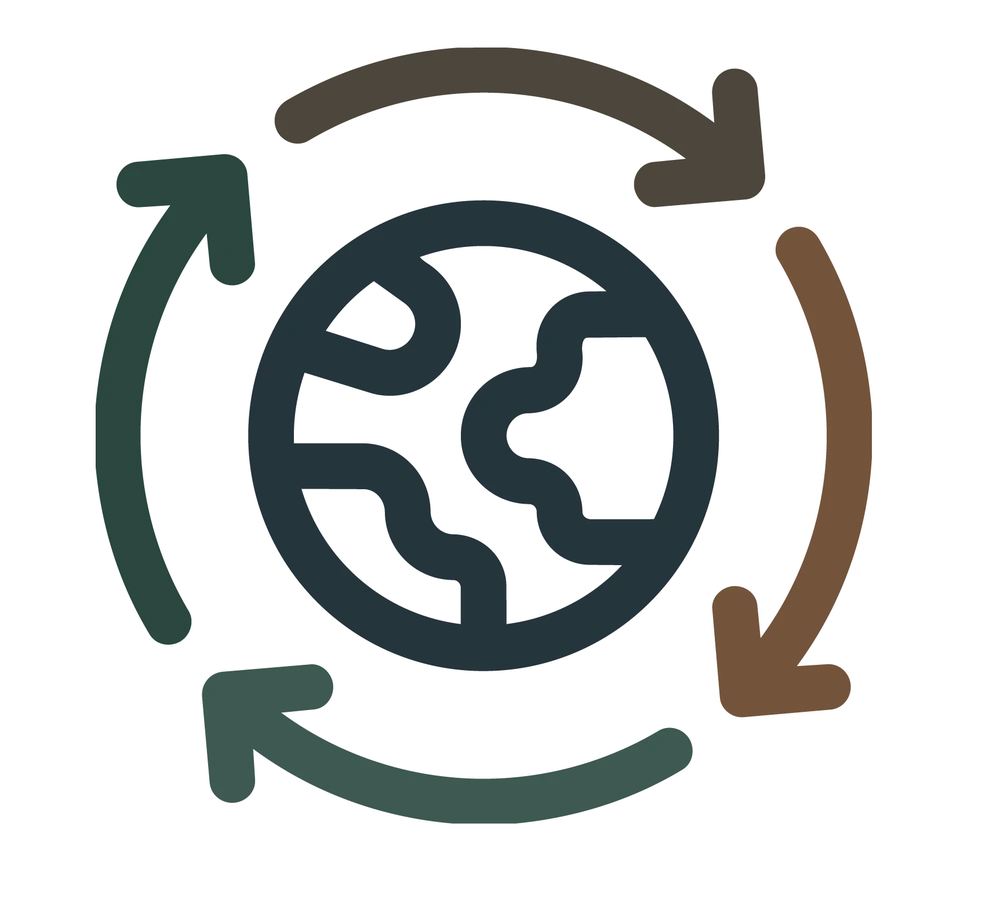 Vertex Circular Economy Cycle